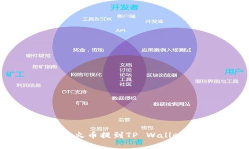 如何将狗狗币从火币提到TP Wallet：详细步骤指南