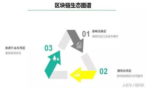 
虚拟币的智慧：经典名言与启示