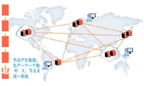 聪本聪币(tpwallet)地址解析：属于哪个链？