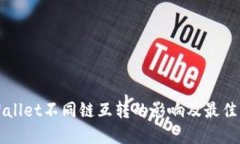 TPWallet不同链互转的影响及