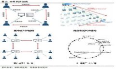   从抹茶提币到TP钱包：快