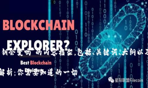 下面是针对“tpwallet的私钥会变吗”的内容框架，包括、关键词、大纲以及6个相关问题的详细介绍。

TPWallet私钥的变更问题解析：你需要知道的一切