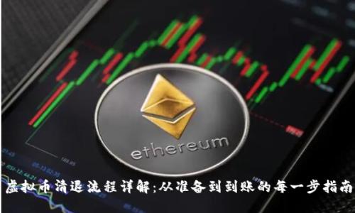 虚拟币清退流程详解：从准备到到账的每一步指南