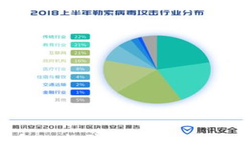 
美国SEC对虚拟货币的监管政策解析：未来趋势与投资建议