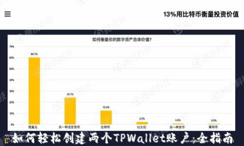 
如何轻松创建两个TPWallet账户：全指南