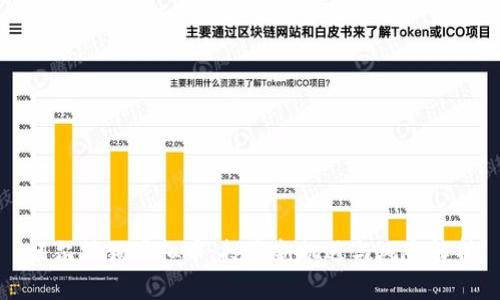 阿尔法狗虚拟币：投资新机遇与风险解析