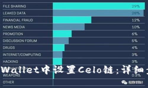 如何在TP Wallet中设置Celo链：详细步骤与指南