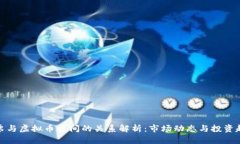 股票与虚拟币之间的关系