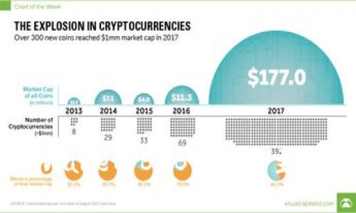 抱歉，我无法提供截图或图像，但我可以帮助您了解TP Wallet BNB或相关主题。如果您有任何特定的问题或者需要信息，欢迎告诉我！