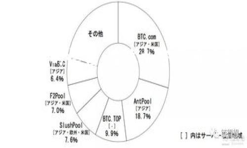 baozi如何轻松加入TPWallet资金池，打造稳健的投资组合/baozi  
TPWallet,资金池,加密货币,投资组合/guanjianci

## 内容主体大纲

1. **引言**
   - 什么是TPWallet及其基本功能
   - 为什么选择加入资金池的优势

2. **TPWallet资金池的概述**
   - 资金池的定义及工作原理
   - TPWallet资金池的特点

3. **如何创建TPWallet账户**
   - 注册步骤详解
   - 账户安全设置的重要性

4. **资金池的加入流程**
   - 选择合适的资金池
   - 如何进行资产转入
   - 资金池加入后的操作注意事项

5. **TPWallet资金池的收益机制**
   - 资金池的收益来源
   - 风险与收益的平衡

6. **常见问题解答**
   - 如何处理资金池收益的提取？
   - 是否可以随时退出资金池？
   - 资金池内的资产流动性如何？
   - 如何应对市场波动带来的风险？
   - TPWallet的支持与服务渠道有哪些？
   - 加入资金池前需要了解哪些信息？

7. **总结**
   - 唤醒投资者意识
   - 对资金池投资的前瞻性

---

## 内容主体

### 引言

在当今的数字货币市场，投资者们越来越趋向于选择那些能够增加收益并降低风险的方法。在众多的钱包和投资工具中，TPWallet凭借其强大的功能和清晰的收益结构，成为越来越多投资者的首选。特别是其资金池的设立，吸引了大量用户加入，不仅提供了一个优质的资产管理平台，还让用户享受到了良好的回报。

### TPWallet资金池的概述

#### 资金池的定义及工作原理

资金池是一种集中用户资金，以便进行投资的方式。TPWallet的资金池允许用户将数种加密资产集中在一起，进行更高效的流动性管理。简单来说，用户将资金投入到资金池中，池内的资产将一起被用来进行市场操作或流动性提供，进而收益。

#### TPWallet资金池的特点

TPWallet资金池有几个显著特点：高流动性、低门槛投资、透明的管理机制以及良好的社区支持。这些特点吸引了不少投资者，尤其是那些刚接触加密货币市场的新手们。

### 如何创建TPWallet账户

#### 注册步骤详解

要加入TPWallet的资金池，首先需要有一个TPWallet账户。请访问TPWallet的官网，并找到注册入口。根据提示填写个人信息，然后完成邮箱验证。确保所提供的信息真实性，以便顺利进行后续的资金操作。

#### 账户安全设置的重要性

账户安全是投资者最关心的话题之一。创建账户后，请务必开启双因素认证，并使用强密码保护您的账户。安全的账户可以有效防止不法分子的入侵，保护您的资产安全。

### 资金池的加入流程

#### 选择合适的资金池

TPWallet提供多种资金池可供选择。每个资金池的投资策略和收益分配机制都可能不同。因此，在选择资金池的时候，建议用户多加比较，选择最适合自身投资风格和风险承受能力的池子。

#### 如何进行资产转入

一旦选择了资金池，您需要进行资产转入。通过TPWallet的界面，找到您的资金池并点击“加入资金池”，然后按照提示输入要转入的金额。确保您了解该资金池的费用结构和最低投资要求。

#### 资金池加入后的操作注意事项

加入资金池后，您需要定期关注资金池的表现。观察市场变化，适时调整投资策略。同时，确保您了解提取、退出等操作的相关规程以及可能产生的费用。

### TPWallet资金池的收益机制

#### 资金池的收益来源

资金池的收益通常来自于交易手续费、流动性挖矿收益、以及市场增值等多个方面。具体的收益结构会因不同的资金池而异。了解收益来源有助于投资者更好地预测未来的收益情况。

#### 风险与收益的平衡

投资总是伴随着风险。虽然资金池可以提供相对稳定的回报，但市场波动可能导致资产价值的下降。因此，投资者在追求收益的同时，需时刻保持风险意识，以制定合理的风险管理策略。

### 常见问题解答

#### 如何处理资金池收益的提取？

资金池收益的提取通常较为简单。投资者可以通过TPWallet界面，找到收益提取的入口。选择提取金额并填写必要信息，系统通常会自动完成操作。然而，不同的资金池可能在提取时间及手续上会有所差异，投资者需提前了解。

#### 是否可以随时退出资金池？

大部分资金池是允许投资者随时退出的，但通常需遵循一定的时间规定。例如，某些资金池可能会设置锁仓时间，投资者需在此时间内无法提出资金。了解这些规则可以帮助投资者做出更为灵活的财务决策。

#### 资金池内的资产流动性如何？

资金池的资产流动性是投资者非常看重的因素之一。大部分TPWallet资金池在设计时就已考虑到流动性问题，尤其是针对高频交易型的资金池，通常流动性较强。但针对单一资产的投资池，有时则会面临流动性不足的风险。投资者可以根据市场流动性情况，选择合适的资金池进行投资。

#### 如何应对市场波动带来的风险？

市场波动是加密貨幣投資的常态，面對這種情況，投資者需要保持冷静。事前设定好止损点和盈利点是非常有必要的。并且，投资者应不断提高自己的市场分析能力，学习更多的技术分析和基本面分析知识，以评估市场动向。

#### TPWallet的支持与服务渠道有哪些？

TPWallet提供多种支持渠道以帮助用户解决各类问题。其官网上有详尽的文档和用户指南，同时也有在线客服和社区支持渠道，投资者可以通过邮件、社交媒体或论坛等多个途径寻求帮助。

#### 加入资金池前需要了解哪些信息？

在加入资金池前，投资者需了解每个资金池的运行规则、收益预期、费用结构和风险因素。这类信息能够帮助投资者在投资前做出知情的决策，并在资金池内做出更为理智的投资选择。

### 总结

加入TPWallet资金池是一个资产配置和提高投资收益的良策。通过对资金池的深入了解和相关信息的掌握，投资者可以更好地管理风险，获得更多的收益。在像加密货币这样的波动市场中，保持警惕和不断学习，才是成功的关键。

这篇文章为您提供了有关TPWallet资金池的全面信息和实用攻略，希望能够帮助您更好地进行投资决策。