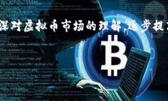     如何选择虚拟币钱包来