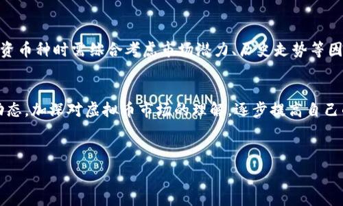   
  如何选择虚拟币钱包来实现资产增值？ / 

相关关键词  
 guanjianci 虚拟币钱包, 赚钱, 资产增值, 投资策略 /guanjianci 

### 内容主体大纲

1. **虚拟币钱包概述**
   - 1.1 什么是虚拟币钱包
   - 1.2 虚拟币钱包的类型
   - 1.3 如何选择合适的虚拟币钱包

2. **钱包与赚钱的关系**
   - 2.1 钱包如何影响投资回报
   - 2.2 安全性的影响
   - 2.3 交易费用与盈利空间

3. **推荐几款赚钱的虚拟币钱包**
   - 3.1 热钱包
      - 3.1.1 优缺点分析
   - 3.2 冷钱包
      - 3.2.1 优缺点分析
   - 3.3 硬件钱包
      - 3.3.1 优缺点分析
   - 3.4 软件钱包
      - 3.4.1 优缺点分析

4. **利用钱包进行投资的策略**
   - 4.1 分析市场趋势
   - 4.2 选择合适的投资时机
   - 4.3 资产配置与风险控制

5. **常见问题解答**
   - 5.1 钱包的安全性如何确保？
   - 5.2 如何选择适合自己的虚拟币交易平台？
   - 5.3 钱包的手续费对投资回报影响多大？
   - 5.4 如何应对钱包丢失或被盗的风险？
   - 5.5 持有哪些虚拟币更容易赚钱？
   - 5.6 投资新手应注意什么？

---

### 1. 虚拟币钱包概述

#### 1.1 什么是虚拟币钱包
虚拟币钱包是用来存储、发送和接收各种虚拟货币的一种工具。它并不像传统的银行账户一样存储实际货币，而是存储用于交易的数字资产。钱包可以被视为一个数据库，其中保存着你的虚拟币交易记录和余额。因其安全性和便捷性，被众多投资者使用。

#### 1.2 虚拟币钱包的类型
虚拟币钱包主要分为以下几种类型：热钱包、冷钱包、硬件钱包和软件钱包。热钱包通常连接互联网，便于交易，但安全性相对较低；冷钱包则为离线存储，安全性高，但在交易时较为不便；硬件钱包是一种专用的硬件设备，安全性极高；而软件钱包则是通过应用程序提供的存储解决方案，方便但也存在网络攻击的风险。

#### 1.3 如何选择合适的虚拟币钱包
选择合适的虚拟币钱包应考虑多个因素，包括安全性、易用性、支持的币种、费用等。在安全性方面，要选用具有良好口碑和加密保护的品牌；在易用性方面，用户界面友好且操作方便也是非常重要的。此外，支持多种币种的钱包可以让您的投资更加灵活。

### 2. 钱包与赚钱的关系

#### 2.1 钱包如何影响投资回报
虚拟币钱包的选择直接影响到投资者的回报率。例如，不同钱包的交易费用、转账时间以及支持的币种等都可能影响交易的顺畅性和成本。高费用的交易可能减少您的盈利空间，而便捷的交易则能让你更早把握市场机会。

#### 2.2 安全性的影响
安全性对虚拟币投资至关重要。若因钱包被盗或丢失而导致资产损失，不仅带来直接损失，还可能影响整体投资策略。因此，选择安全性高的钱包可以保证您的资产得以稳定增值。

#### 2.3 交易费用与盈利空间
不同钱包在交易过程中可能收取不同的费用。若交易手续费过高，那么即使投资收益可观，也可能因费用过高而吞噬利润。因此，在选择钱包时，应仔细了解其费用结构，以获取更高的投资回报。

### 3. 推荐几款赚钱的虚拟币钱包

#### 3.1 热钱包
##### 3.1.1 优缺点分析
热钱包是在线钱包，适合频繁交易的投资者。优点在于操作简单，适合新手；缺点则是安全性较低，易受黑客攻击。

#### 3.2 冷钱包
##### 3.2.1 优缺点分析
冷钱包是一种离线存储方式，适合长期持有的投资者。优点是安全性高，不易被攻击，适合存储大量资产；缺点是使用时不方便，一旦丢失可能无法找回。

#### 3.3 硬件钱包
##### 3.3.1 优缺点分析
硬件钱包是专用设备，安全性极高，适合重视安全的投资者。优点是抵御各种网络攻击；缺点则是可能需要额外的投资。

#### 3.4 软件钱包
##### 3.4.1 优缺点分析
软件钱包是一种便捷的方式，支持多种平台使用。优点是用户友好，方便；缺点同样存在安全隐患，尤其是网络攻击带来的风险。

### 4. 利用钱包进行投资的策略

#### 4.1 分析市场趋势
针对市场趋势的准确分析可以帮助您更好地利用钱包进行投资，及时把握投资机会。

#### 4.2 选择合适的投资时机
在不同的市场行情下选择合适的投资时机至关重要，如牛市应增加投入，而熊市则可以考虑适度抛售。

#### 4.3 资产配置与风险控制
资产配置，合理控制风险，是保障投资收益的关键。找到不同币种之间的平衡点，提高总体收益。

### 5. 常见问题解答

#### 5.1 钱包的安全性如何确保？
想要确保钱包的安全性，首先需使用知名品牌的加密钱包，开启双因素身份验证，定期备份数据，避免使用公共网络进行交易等。这些措施能有效降低被盗风险，保障资产安全。

#### 5.2 如何选择适合自己的虚拟币交易平台？
选择交易平台时需考虑多项因素，如支持的币种、交易手续费、平台的安全性以及客户服务质量等。 可以参考平台的用户评价和社区口碑，选择信誉较高的平台进行交易。

#### 5.3 钱包的手续费对投资回报影响多大？
在虚拟币交易中，手续费可能直接影响盈利状况。 高额的手续费会削弱投资者的收益，尤其是频繁交易的情况更是如此。因此，合理控制手续费是实现资产增值的关键所在。

#### 5.4 如何应对钱包丢失或被盗的风险？
遇到钱包丢失或被盗，首先应及时进行报案，若是热钱包则应注销并更改账户密码。同时，确保备份私钥或助记词，在必要时可以利用备份恢复资产。因此，定期备份并妥善保管相关信息，至关重要。

#### 5.5 持有哪些虚拟币更容易赚钱？
持有的虚拟币种类直接影响投资收益。比特币、以太坊等主流币种相对比较稳定，而一些新兴币种虽潜力大但风险也高。因此，在选择投资币种时需综合考虑市场潜力、历史走势等因素。

#### 5.6 投资新手应注意什么？
投资新手应特别注意安全性、市场分析和风险控制。初次进入市场时，不妨选择小额投资，通过经验积累逐步增持。同时，定期学习市场动态，加深对虚拟币市场的理解，逐步提高自己的投资能力。

---

以上为内容大纲和主要问题及其解答的结构，完整内容将围绕这些结构展开，以期尽量满足3500字以上的要求。