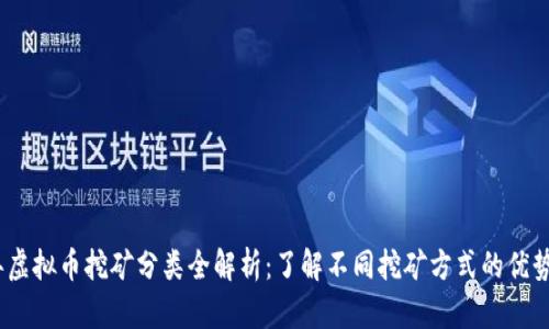 2023年虚拟币挖矿分类全解析：了解不同挖矿方式的优势与劣势