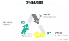 深入探讨人民币虚拟化：