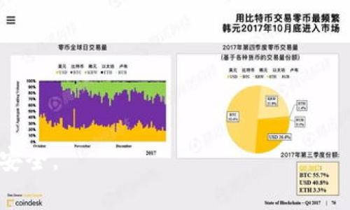 如何识别和应对TPWallet空投骗局：报警是否有效？

bianoti如何识别和应对TPWallet空投骗局：报警是否有效？/bianoti

TPWallet, 空投骗局, 报警有效性, 防骗技巧/guanjianci

## 内容主体大纲

1. 引言
   - 空投的定义与背景
   - TPWallet的基本介绍
   - 当前空投骗局的现状

2. 空投骗局的常见特征
   - 不明链接与虚假承诺
   - 个人信息泄露风险
   - 资金安全隐患

3. TPWallet空投骗局的具体案例
   - 真实案例分析
   - 受害者的经验分享

4. 报警的有效性与局限性
   - 报警后通常的处理流程
   - 报警能否追回损失

5. 如何识别和防范空投骗局
   - 审慎点击链接
   - 加入社区进行信息核实
   - 使用安全的数字钱包

6. 结束语
   - 总结空投骗局的危害
   - 提醒大家提高警惕

## 引言

随着数字货币的兴起，空投（Airdrop）作为一种市场推广手段越来越受欢迎。投资者通过参与空投活动，可以在不花费太多的情况下获得新币。然而，随着其流行，空投骗局也开始层出不穷，尤其在TPWallet这一平台上，空投骗局的案例频频出现，让不少投资者遭受重大损失。本篇文章旨在揭示TPWallet空投骗局的特征，分析报警的有效性以及提供具体的防骗建议。

## 空投骗局的常见特征

不明链接与虚假承诺

在许多空投骗局中，受害者常常接收到来自不明来源的消息，诱其前往某个链接进行注册或填写个人信息。此类链接往往伪装成知名钱包地址或平台，表面上看似正规，但实际上这些链接的目的仅仅是为了收集用户的个人信息和私钥。

个人信息泄露风险

在参与空投的过程中，许多骗局会要求用户提供邮箱、手机号甚至是钱包地址等信息。实际上，正规项目不会无缘无故要求用户提供这些敏感信息，而一旦用户泄露这些信息，可能面临账户被盗、资金被清空的风险。

资金安全隐患

有些空投骗局甚至会让用户先进行小额投资，以获取更大的空投奖励。这些投资承诺高额回报，实际上往往是虚假宣传，投资者的资金在到账后被迅速提走，导致钱财损失。

## TPWallet空投骗局的具体案例

真实案例分析

某用户在某微信群里收到一个关于TPWallet的空投消息，声称只需完成简单的任务就能获得大量代币。用户点击链接后，按照指示填写了个人信息并转账了少量资金。然而几天后，用户发现自己不仅未收到空投代币，甚至连他的账户都被封了。

受害者的经验分享

受害者在事后总结时指出，之所以会上当，是因为对空投活动不够了解。同时，他建议每位投资者在参与空投之前，一定要先核实信息的真实性，避免因贪小便宜而导致大损失。

## 报警的有效性与局限性

报警后通常的处理流程

当遭遇空投骗局后，许多受害者会选择报警。报警后，警方通常会进行初步调查并收集证据。然而，由于金融诈骗的复杂性，许多案件可能面临侦破难度大的问题。

报警能否追回损失

实际上，多数情况下，报警并不能有效追回损失。由于许多诈骗犯身处境外，加上区块链交易的匿名性，使得追踪资金流向成为一大难题。因此，受害者在报警后，往往面临着一无所获的局面，情绪也会因此受到影响。

## 如何识别和防范空投骗局

审慎点击链接

在任何情况下，都要对陌生链接保持高度警惕。即使是看似可靠的网站，也要在浏览器中手动输入网址，而不是通过链接访问，以确保自己的信息安全。

加入社区进行信息核实

参与数字货币相关的社区，比如Telegram、Reddit等，可以帮助用户获得更多的信息来源。在社区中，用户可以询问其他人对某个空投的看法，是否有人也参与过，从而有效避免上当受骗。

使用安全的数字钱包

选择一个安全可靠的数字钱包，确保资金安全，避免在不安全的平台上进行交易以及填写个人信息。

## 结束语

综上所述，空投骗局给许多人带来了麻烦与损失，尤其是TPWallet的空投骗局，屡见不鲜。因此，每位数字货币的投资者都应提高警惕，了解空投的基本知识，从而识别骗局并采取有效的防范措施。

## 6个相关的问题

1. **如何识别真假空投活动？**

如何识别真假空投活动？

识别真假空投活动需要综合考虑多个因素。首先，要查看是否是官方渠道发布的消息，通常正规项目会通过官方网站、社交媒体或主要的加密货币论坛进行宣传。如果是通过个人社交账号或社区群发布的，则需小心。

其次，分析活动的要求和奖励。在真正的空投中，通常不会要求用户先提交资金或个人隐私信息，只需提供钱包地址即可。如果活动要求较多，并承诺高额回报，那么很可能是个骗局。

另外，通过网络搜索该空投的相关信息，经常会发现其他用户的评价或警示，避免在不知情的情况下参与其中。

2. **空投是否安全？**

空投是否安全？

空投本身作为一种市场推广手段是相对安全的，但参与其中的风险却不容忽视。许多项目为了吸引用户，进行空投活动，这时候如果操作得当，确实可以获取利益。

但若参与不当，可能会导致资金损失、信息泄露等风险。因此，用户在参与前需充分调查项目的背景及其合法性，做好风险评估。

一般来说，知名和信誉良好的项目进行空投活动的安全性相对较高，而一些不明项目或新兴项目则需加倍小心，避免被诈骗。

3. **如何报告空投骗局？**

如何报告空投骗局？

报告空投骗局的第一步应收集相关证据，包括通讯记录、网址截图、交易记录等。然后，可以通过所在国家或地区的警方、网监部门或者消费者权益保护机构进行举报。

同时，也可以在社交媒体上发布信息警示其他用户，尽量让更多人了解骗局的存在，避免更多人上当受骗。

此外，参与一些专门记录和预警诈骗行为的社区，向更多人分享经历也是一种有效的方式，能够及时传播信息，增强公众的安全意识。

4. **报警后能追回资金吗？**

报警后能追回资金吗？

报警后能否追回资金取决于多种因素，包括案件的复杂性、警方的处理效率以及诈骗犯是否易于追查。大部分情况下，由于跨国诈骗的特点和区块链交易的匿名性，资金追回的难度是相当大的。

很多受害者在报警后可能经历了长时间的等待，但最终得到的结果往往是不尽如人意，因此在报警前应对预期进行调整，不过在犯罪行为发生后及时报警仍然是必要的，对遏制诈骗有一定的作用。

5. **参与空投的正确步骤是什么？**

参与空投的正确步骤是什么？

参与空投前，首先要对项目进行详细了解。“研究”是第一步。包括了解项目的团队、背景、愿景以及社区支持情况。

其次，确认空投活动的真实性，包括查看项目官方网站、社交媒体的公告、其他参与者的反馈等，确保活动的进行合规和透明。

然后，依照活动规则进行参与，通常只需提供钱包地址，但切忌提供更多敏感信息。在完成参与后，定期跟踪项目进展，了解何时会有空投代币到帐，保持耐心。

6. **如何保护自己的数字资产免遭诈骗？**

如何保护自己的数字资产免遭诈骗？

保护数字资产的第一步是提高安全意识，确保不会随意点击不明链接。安装安全的网络防护软件也能不少程度助防止恶意攻击。

第二，使用多种密码管理工具，并定期更新密码，以及启用多因素认证，这样可以大大增加账户的安全性。

此外，选择信誉好的交易所和钱包应用，避免在小平台或不知名项目上进行交易，确保你的资产存储在安全可靠的环境中。

最后，建立间接关系，比如加入社区、参与问答等，可以与其他用户分享信息，分摊风险，这样就能利用集体智慧更好地保护自己的资产。 

以上这些问题及其详细解答，旨在帮助人们更好地理解空投骗局，并学习如何有效预防及应对。希望每个用户都能在数字货币投资中保持理智与谨慎，守护自己的资产安全。