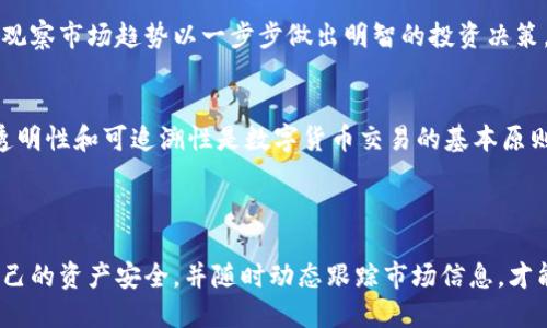   如何将TPWallet中的U兑换为ETH？ / 

 guanjianci TPWallet, 兑换, U, ETH, 数字货币 /guanjianci 

### 内容主体大纲

1. **引言**
   - 介绍TPWallet及其功能
   - 阐述数字货币交易的现状与重要性

2. **TPWallet简介**
   - TPWallet的基本特征
   - 支持的数字货币种类
   - 用户界面与操作体验

3. **兑换U为ETH的必要性**
   - 从U到ETH的市场趋势
   - 投资者的需求
   - ETH的基本属性与优势

4. **兑换流程详解**
   - 注册与登录TPWallet
   - 获取U余额的方式
   - 兑换U为ETH的具体步骤
     - 选择交易对
     - 输入兑换金额
     - 确认交易
     - 等待交易确认

5. **常见问题解答**
   - 交易手续费
   - 兑换速度
   - 安全性问题
   - 交易失败的原因及应对措施
   - U与ETH的价格波动分析
   - 如何查看交易记录

6. **结论**
   - 再次强调兑换U为ETH的重要性
   - 对用户的建议与展望

### 数据分析与内容创作

**引言**

随着区块链技术的发展，数字货币正在逐渐被大众接受。投资者通过数字货币进行资产增值已成为一种趋势。在众多数字资产钱包中，TPWallet以其良好的用户体验和多种数字货币支持而受到青睐。在本篇文章中，我们将重点探讨如何将TPWallet中的U（通常代表USDT或其它稳定币）兑换为ETH（以太坊）。因为ETH不仅是数字货币市场中广泛使用的基础货币之一，还被众多去中心化应用所依赖。

**TPWallet简介**

TPWallet是一款在区块链领域内日益流行的数字资产管理工具。它不仅支持多种数字货币的存储、转账、交易，还提供了用户友好的界面，使得即便是新手也能轻松上手。用户可以通过TPWallet轻松管理其数字资产，进行交易，甚至参与去中心化金融（DeFi）项目。

TPWallet的特点之一是支持多种类型的数字货币，包括主流的BTC、ETH及多种稳定币，如USDT、USDC等。这种多样性使得TPWallet在数字资产管理领域具有很强的竞争力。

**兑换U为ETH的必要性**

随着ETH在区块链生态系统中的重要性不断增强，越来越多的投资者选择将其持有的稳定币（如USDT等）兑换为ETH，以便于参与更广泛的投资机会。ETH在智能合约、去中心化应用以及NFT市场中的使用，进一步推动了其需求。

另外，ETH的价格通常伴随着加密市场的波动而波动。因此，及时兑换稳定币为ETH，有助于抓住投资时机，以期获得更高的收益。

**兑换流程详解**

1. **注册与登录TPWallet**
   如果你是TPWallet的新用户，首先需要下载并安装TPWallet应用。接着，按照应用的提示完成注册流程，包括设置密码和备份助记词等。在完成注册后，使用你的账户进行登录。

2. **获取U余额的方式**
   在TPWallet中，用户可以通过多种方式获取U余额，比如进行直接充值，从其他数字资产转账，或者通过交易获得确保稳定的资产。在确保账户有足够的U余额后，即可进行兑换。

3. **兑换U为ETH的具体步骤**
   进入TPWallet后，选择“交易”选项，接着选择“兑换”功能。在交易对中选择U/ETH，输入需要兑换的U数量，系统会自动显示会得到的ETH数量。确认无误后，点击“兑换”按钮，系统将执行交易并显示交易状态。最后，用户可在“资产”栏目查看ETH余额的变更。

**常见问题解答**

在进行交易的过程中，用户常常会遇到各种问题，以下是几个常见问题及其详尽解答：

交易手续费如何计算？
在TPWallet进行U与ETH的兑换时，用户需要支付一定的交易手续费。一般情况下，手续费是根据交易金额的百分比来计算，具体比例可能因市场情况而异。TPWallet通常会在交易确认页面提前提示用户所需支付的手续费金额。因此，用户在进行兑换时，需注意交易费用，以免影响最终得到的ETH数量。

兑换速度快吗？
TPWallet的兑换速度通常较快，但实际上还受多种因素的影响，如网络拥堵、交易量的大小以及链上确认的速度。在较为繁忙的时段，可能需要等待几分钟才能完成交易。在交易确认后，用户可以随时检查其账户余额，以确认ETH是否已到账。

交易的安全性如何？
TPWallet采用了多重安全性措施来保护用户的资产，包括私钥的加密存储、双重身份验证和生物识别技术等。用户在使用钱包时，需要妥善管理自己的私钥和助记词。若用户泄露了这些信息，资产可能会面临被盗的风险。因此，务必保持警惕，确保安全使用。

交易失败的原因有哪些？
如果在TPWallet中兑换U为ETH时出现交易失败，可能是由于网络拥堵、余额不足、或是交易对不可用等原因引起的。当交易失败时，系统通常会告知用户发生的具体原因，以及是否需要重新发起交易。用户在这种情况下，可以检查自己的资产余额，确保有充足的U并尝试在稍后的时间进行兑换。

U与ETH的价格波动如何分析？
U作为稳定币，其价格通常与美元挂钩，相对稳定。而ETH的价格波动较大，因此理解ETH市场走势对于兑换决策至关重要。用户可以通过各种市场分析工具，跟踪ETH的价格变化，观察市场趋势以一步步做出明智的投资决策。价格的涨跌可能受到多种因素的驱动，包括市场供需、政策变化、技术发展等。

如何查看交易记录？
用户在TPWallet中可以随时查看自己的交易记录。在钱包的“资产”页面或“交易历史”栏目中，可以找到所有过去的交易明细，包括兑换的时间、金额和手续费等信息。保障交易透明性和可追溯性是数字货币交易的基本原则。

### 结论

综上所述，通过TPWallet将U兑换为ETH是一个简单且迅速的过程。随着越来越多的人参与到数字货币的投资中，此类交易的需求日益增加。选择一个安全可靠的平台，维护好自己的资产安全，并随时动态跟踪市场信息，才能在这波数字货币浪潮中获得更多收益。希望这篇文章能帮助您在TPWallet的使用中更加得心应手。