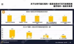 tpwallet绑定DApp的简明指南