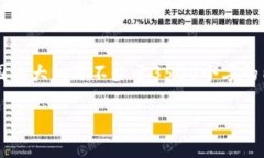 思考一个且的，放进标签