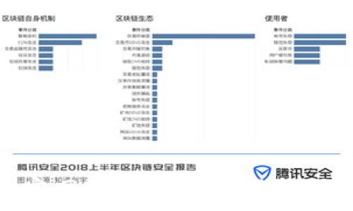   
AE虚拟币官网：详解AE币的特性与交易指南