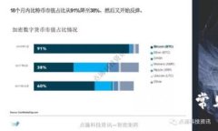 TPWallet如何切换登录：详细