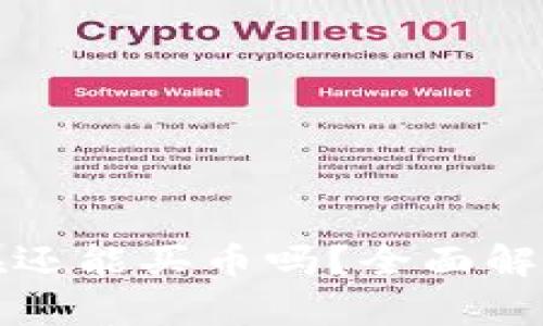 tpwallet现在还能买币吗？全面解析及使用指南