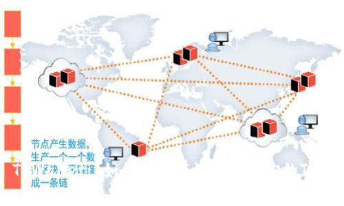 TPWallet: 如何安全有效地出售你的TP币