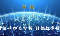 2023年虚拟雷达币排名分析