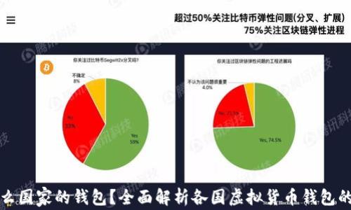 
虚拟币是什么国家的钱包？全面解析各国虚拟货币钱包的现状与趋势