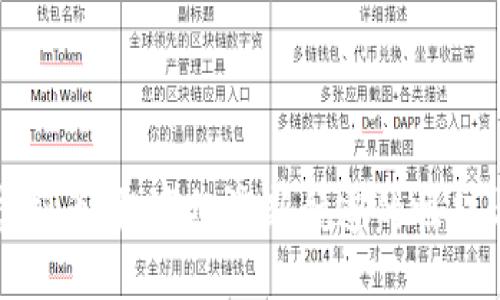 优质
丝路虚拟币：数字经济新航道的崛起与挑战