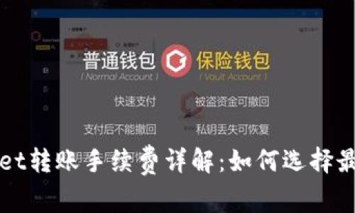 TPWallet转账手续费详解：如何选择最优方案