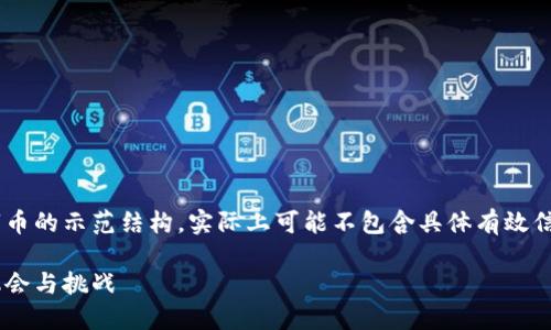 注意：以下内容为一个关于ELT虚拟数字币的示范结构，实际上可能不包含具体有效信息，建议在进行有效投资时作充分调研。

深入了解ELT虚拟数字币：未来的投资机会与挑战