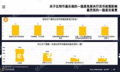 tpwallet为什么不能进行币币