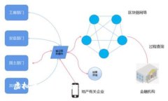 虚拟币出量分析：影响因