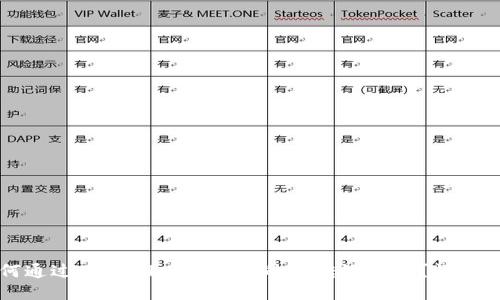 如何通过TPWallet将他人的币转给自己？详细指南