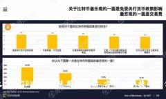杭州火车站TPWallet使用全攻