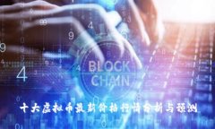 十大虚拟币最新价格行情