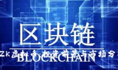 TZK虚拟币：投资前景与市