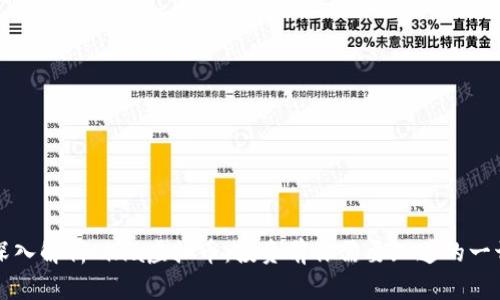 深入解析Lina虚拟币：投资前你需要知道的一切