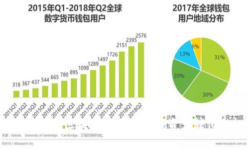 虚拟币实物：区块链时代的数字资产转化新趋势