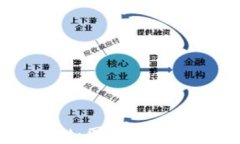 TPWallet：国内外对比与分析