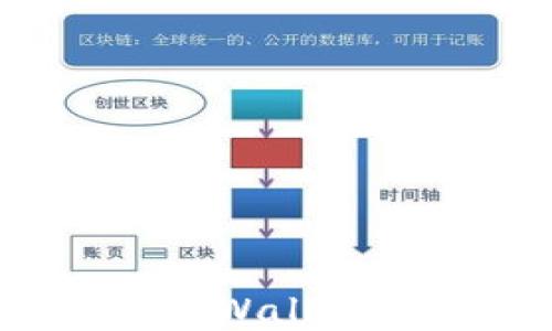 
详细解读：如何创建TPWallet波场钱包的终极指南