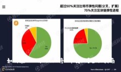 如何在TPWallet上将U币变现