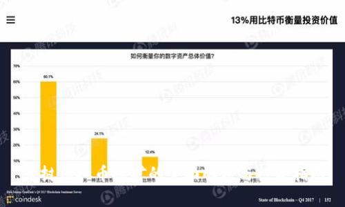 老挝虚拟币挖矿的全面解析与投资指南