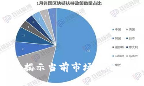 虚拟币之最：揭示当前市场上的顶尖数字货币