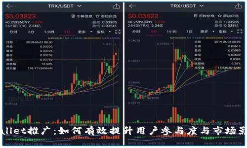 TPWallet推广：如何有效提升用户参与度与市场影响力