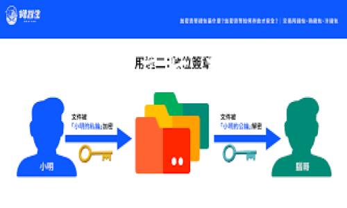 baioti如何设置TPWallet交易密码：详细步骤与技巧/baioti
TPWallet, 交易密码, 设置步骤, 数字钱包/guanjianci

## 内容主体大纲

### 1. 引言
   - TPWallet的概述
   - 交易密码的重要性

### 2. TPWallet的下载与安装
   - 如何下载TPWallet
   - 安装过程中的注意事项

### 3. 创建钱包账户
   - 注册流程
   - 密码与安全性设置

### 4. 步骤一：登录TPWallet
   - 登录页面介绍
   - 初次登录时的设置

### 5. 步骤二：找到交易密码设置选项
   - 访问设置页面
   - 界面指引

### 6. 步骤三：输入与确认交易密码
   - 交易密码的要求
   - 如何确保密码安全

### 7. 步骤四：完成设置
   - 提交密码后的信息
   - 设置成功的确认

### 8. 注意事项
   - 常见错误与如何避免
   - 密码管理建议

### 9. 常见问题解答
   - 问题1：如果忘记交易密码该怎么办？
   - 问题2：如何更改已经设置的交易密码？
   - 问题3：交易密码是否能被恢复？
   - 问题4：交易密码和登录密码有什么区别？
   - 问题5：设置交易密码的最佳实践是什么？
   - 问题6：如何保障TPWallet账户安全？

### 10. 结论
   - 交易密码在保障数字资产安全中的关键作用
   - 鼓励用户及时设置和管理交易密码

## 正文内容

### 1. 引言

TPWallet是一个受到众多用户欢迎的数字钱包，它支持多种虚拟货币的管理与交易。随着数字资产的普及，钱包的安全性问题愈发重要。交易密码作为TPWallet的一项重要安全措施，可以有效地防止他人未经授权访问我们的资产。因此，尽早了解如何设置交易密码是每一位用户的责任。

### 2. TPWallet的下载与安装

在设置交易密码之前，用户首先需要下载并安装TPWallet。可以通过官方网站或各大应用商店找到并下载TPWallet应用。安装过程通常非常简单，用户只需按照提示进行操作即可。在安装时，请务必确认下载来源的可靠性，以避免潜在的安全风险。

### 3. 创建钱包账户

安装完成后，打开TPWallet，用户需要进行注册。整个注册流程相对简单，用户只需提供基本信息，并设置一个强密码。在创建钱包账户时，请务必选择一个复杂度高的密码，以提高安全性。建议包含字母、数字和特殊字符组合。

### 4. 步骤一：登录TPWallet

首次登录TPWallet时，用户需要输入刚才创建的账户信息。如果您在注册时使用了电子邮件，也许需要进行邮箱验证。在确保账户安全之后，便可进入钱包的主界面。

### 5. 步骤二：找到交易密码设置选项

在TPWallet主界面的右上角，通常可以找到“设置”或“安全中心”的选项。点击进入此页面后，您将看到有关密码管理的各项功能。在这里，用户可以找到与交易密码相关的设置选项。

### 6. 步骤三：输入与确认交易密码

在交易密码设置选项中，用户需要输入想要设置的交易密码。为了保障交易密码的安全性，TPWallet要求密码需包含一定复杂度，例如至少8个字符，并包括大小写字母、数字和特殊符号。设置后，用户需要再次输入以确认无误。

### 7. 步骤四：完成设置

输入并确认交易密码后，点击“提交”按钮。若设置成功，系统通常会弹出提示确认您的修改。在此之后，您便已成功设置交易密码，可以在未来进行交易时使用。

### 8. 注意事项

在设置交易密码的过程中，用户应注意一些常见的错误。例如，确保输入的密码没有拼写错误、避免使用过于简单的密码以及定期更换密码等。此外，记住要妥善管理好密码，不要随意分享给他人。

### 9. 常见问题解答

#### 问题1：如果忘记交易密码该怎么办？

忘记交易密码是一件十分棘手的事情。在TPWallet中，如果您忘记了交易密码，通常可以通过提供相关身份验证信息来找回。建议您提前做好安全备份，例如将交易密码记录在安全的地方，或使用密码管理工具来帮助管理。

#### 问题2：如何更改已经设置的交易密码？

若用户希望更改交易密码，只需重新访问设置界面，选择“更改交易密码”选项。然后，按照提示输入原交易密码及新交易密码，最后确认提交即可。建议在更改密码时，选择一个全新的密码，以提高安全性。

#### 问题3：交易密码是否能被恢复？

多数情况下，TPWallet并不支持直接恢复交易密码。找回过程通常需要较为复杂的身份验证措施，用户在使用TPWallet前应妥善保存相关信息。如果丢失了交易密码，建议尽快联系TPWallet的客服团队寻求帮助。

#### 问题4：交易密码和登录密码有什么区别？

交易密码与登录密码在功能上存在明显区别。登录密码用于进入钱包账户，而交易密码则是用来进行资金交易时的安全验证。交易密码通常具备更高的安全要求，以确保用户的资产在操作过程中的安全。

#### 问题5：设置交易密码的最佳实践是什么？

设置交易密码时，选择复杂且不易猜测的密码是最佳实践。此外，定期更换交易密码及启用两步验证（2FA）功能都是提升安全性的有效方法。用户还应避免在多个平台使用相同的密码，以降低安全风险。

#### 问题6：如何保障TPWallet账户安全？

保障TPWallet账户安全的措施有很多，如使用强密码、定期更换密码、启用两步验证、定期检查账户活动以及保持安全的设备环境。用户应对自己的个人信息保持高度警惕，尽量避免在公共网络环境下进行交易。

### 10. 结论

在如今数字化的时代，保护我们的数字资产显得尤为重要。设置交易密码是保障TPWallet账户安全的一个关键步骤。希望用户能够在阅读本文后，充分了解如何设置TPWallet交易密码并掌握相关的安全管理知识，以确保资产的安全与隐私。

以上是关于如何设置TPWallet交易密码的详细内容，此文长度和深度足以覆盖基本的查询需求。