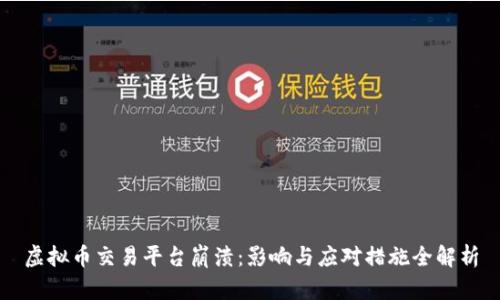 虚拟币交易平台崩溃：影响与应对措施全解析
