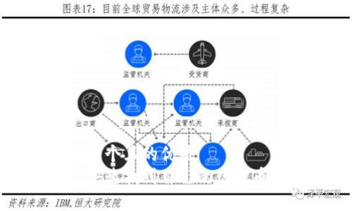 思考一个且的优质
如何快速找到自己的虚拟币账户