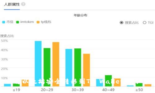 如何将以太坊安全转移到TP Wallet：详细指南