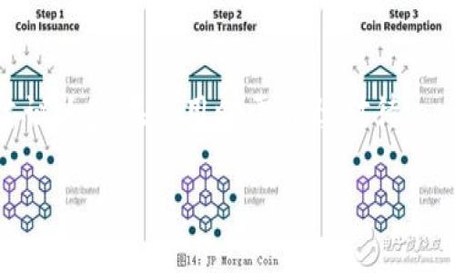    如何测试TPWallet的真假，确保资产安全  / 

 guanjianci  TPWallet，钱包安全，数字货币，区块链技术  /guanjianci 

## 内容主体大纲

1. **引言**
    - 什么是TPWallet
    - 为什么需要测试TPWallet的真假

2. **TPWallet的基本功能**
    - 钱包的存储与管理功能
    - 交易的便捷性与高效性
    - 用户界面与体验

3. **如何辨别TPWallet的真伪**
    - 官方渠道的重要性
    - 应用市场的可靠性
    - 官网与社区的验证方法
    - 第三方验证工具与网站

4. **安全措施与使用建议**
    - 设置强密码的重要性
    - 双重身份验证的使用
    - 异常交易的监测与应对
    - 定期更新软件与备份

5. **常见问题解答**
    - 如何处理TPWallet的遗失或被盗
    - TPWallet是否支持多种数字货币
    - TPWallet的客服支持情况
    - 定期审计与安全评估的重要性

6. **结论**
    - 总结测试TPWallet真假的重要性
    - 建议用户保持警醒

---

## 内容正文

### 引言

在数字货币日益盛行的今天，安全性成为了人们使用数字钱包时的首要关切。TPWallet作为一种非常受欢迎的数字货币钱包，提供了高效的资产管理功能，但也伴随了一些风险。因此，了解如何测试TPWallet的真假至关重要，避免遇到诈骗或其他安全隐患。

### TPWallet的基本功能

TPWallet不仅是存储数字货币的工具，同时也是用户与区块链交互的重要平台。其基本功能包括：

- **钱包的存储与管理功能**  
TPWallet能够支持多种区块链资产的存储，用户可以在一个平台上管理不同的数字货币，方便快捷。

- **交易的便捷性与高效性**  
用户可以通过TPWallet轻松进行实时交易，平台了交易的速度和安全性，大大提高了用户的使用体验。

- **用户界面与体验**  
TPWallet设计了友好的用户界面，方便用户进行操作，无论是新手还是资深用户，都能快速上手。

### 如何辨别TPWallet的真伪

#### 官方渠道的重要性

在下载TPWallet之前，确保从官方网站或官方认可的应用市场进行下载，这是确保钱包真实性的第一步。

#### 应用市场的可靠性

苹果App Store和Google Play等应用市场相对较为安全，用户可以通过这些平台验证TPWallet的真伪，通常这些平台会有验证机制，确保应用的可信度。

#### 官网与社区的验证方法

访问TPWallet的官方网站，查看其发布的最新信息和公告，通常官方会提供安全指南并定期审查其产品以确保用户的安全。此外，用户可以参与官方社区，咨询其他用户的经验和建议。

#### 第三方验证工具与网站

有些网站提供数字钱包的评估与评级服务，用户可利用这些工具进行初步验证，确保TPWallet的安全性。

### 安全措施与使用建议

#### 设置强密码的重要性

任何时候都要确保钱包使用强密码，避免使用个人信息或简单的密码。使用密码管理器可以帮助你生成和保存强密码。

#### 双重身份验证的使用

启用双重身份验证能够显著提高安全性，哪怕账号密码被盗，攻击者仍然需要第二层验证才能进入钱包。

#### 异常交易的监测与应对

用户应当时刻关注自己的交易记录，发现异常交易时及时联系官方客服处理，避免资产损失。

#### 定期更新软件与备份

保持TPWallet的软件版本最新，并定期备份钱包数据，确保任何意外情况下能快速恢复。

### 常见问题解答

#### 如何处理TPWallet的遗失或被盗

如果发现TPWallet被盗或丢失，第一时间要做的就是更改相关密码，并联系TPWallet的客服进行报告，同时确保自己的资金安全。

#### TPWallet是否支持多种数字货币

TPWallet支持多个主流数字货币的存储，包括比特币、以太坊等，用户在使用前应确认其支持的具体资产。

#### TPWallet的客服支持情况

TPWallet提供多种联系方式，包括在线客服和邮件服务，用户在使用过程中遇到的问题可以及时得到解答与帮助。

#### 定期审计与安全评估的重要性

选择使用TPWallet的用户应该定期进行安全评估，确保其钱包的安全性和可靠性，遵循行业的最佳实践。

### 结论

测试TPWallet的真伪不仅关乎个人的资产安全，也是维护整个数字货币生态环境的重要一环。用户需要保持警惕，确保所使用的钱包安全可靠，这样才能安心进行数字货币投资与管理。

---

### 相关问题

1. TPWallet有什么特别的功能？
2. TPWallet的用户社区如何运作？
3. TPWallet的安全性能否得到保障？
4. 如何安全地进行TPWallet的备份与恢复？
5. 为什么选择TPWallet而不是其他钱包？
6. TPWallet在市场上的评价如何？

## 问题详细介绍

### TPWallet有什么特别的功能？

TPWallet除了基本的钱包功能外，还具备一些独特的特点，例如与去中心化交易所的无缝对接、支持多种智能合约、以及用户友好的界面设计，使得数字货币的管理更加简单。

### TPWallet的用户社区如何运作？

TPWallet的用户社区通常通过社交媒体和论坛等平台进行交流，用户可以在此分享使用经验、技术支持以及建议，进而促进社区的互动与发展。

### TPWallet的安全性能否得到保障？

TPWallet采用了多种加密措施来保护用户的资产安全，同时也与多家安全机构进行合作，不断加强钱包的安全性，确保用户资金不被盗取。

### 如何安全地进行TPWallet的备份与恢复？

安全地备份TPWallet需要用户定期生成助记词并保存在安全的地方，恢复时则可利用这些信息来轻松找回资产。同时，定期更新钱包软件也是保障安全的关键。

### 为什么选择TPWallet而不是其他钱包？

TPWallet的易用性、高安全性以及多种功能的整合使其成为许多用户的首选。它支持多种数字货币，并且具备良好的客户服务，为用户提供了的信心。

### TPWallet在市场上的评价如何？

TPWallet在市场上的反馈通常较好，用户普遍认为它界面友好，功能齐全，但也有一些用户对安全性表示关注，建议大家在使用时需谨慎对待。 

基于上述大纲与内容，您可以继续扩展每部分的细节达到3500字的要求。